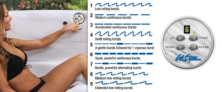 ATS Control for hot tubs in Yakima